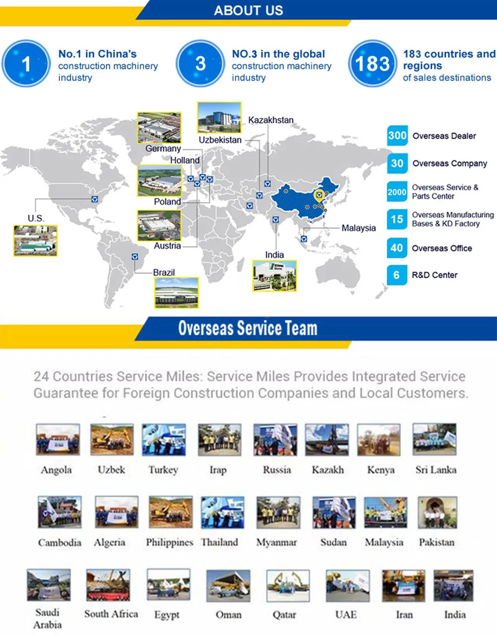 XCMG Officila Second Hand Dump Truck Xga3310d2ke Used 8X4 Bucket Tipper for Sale